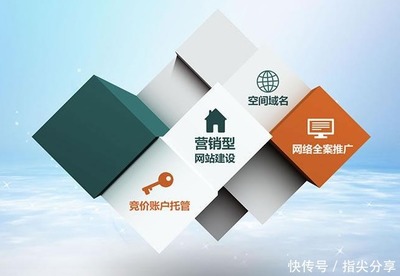 深圳网站建设中模板网站的缺点