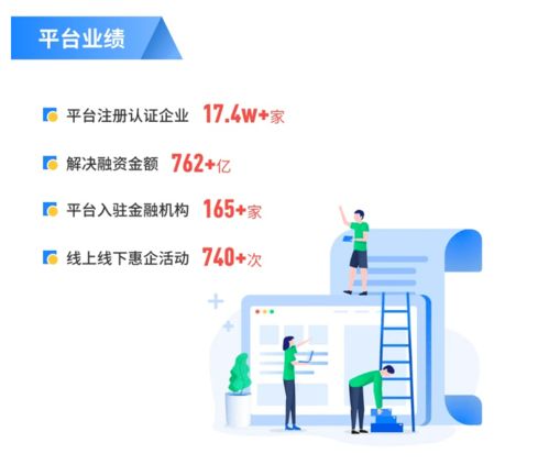 金融助力数字龙华 消费互联网企业融资政策宣讲暨银企对接专场